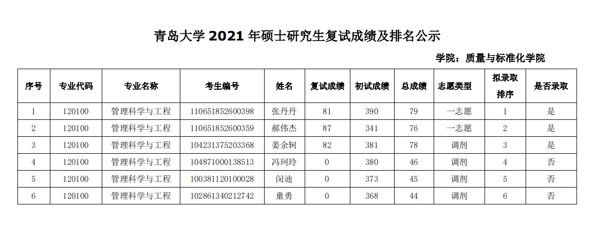 亚洲博彩公司排名