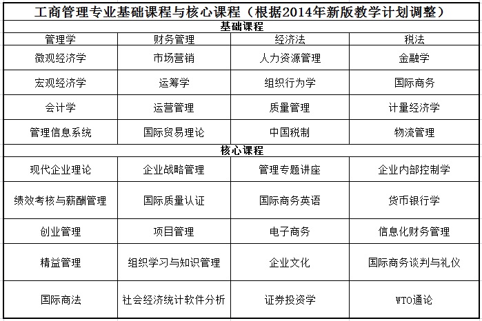 亚洲博彩公司排名
