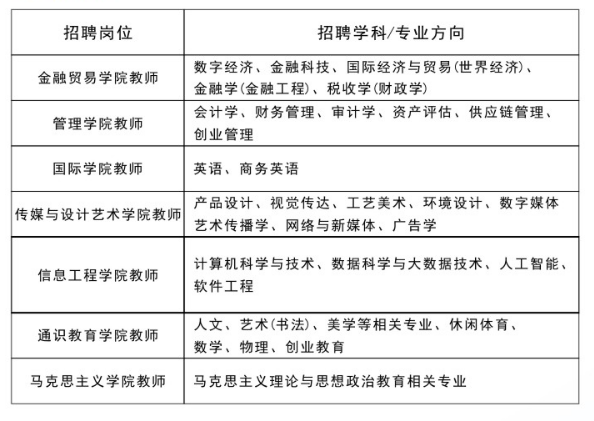 亚洲博彩公司排名